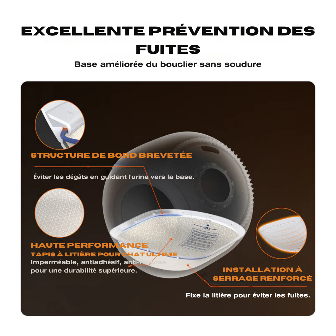 Litière à Nettoyage automatique - PetClean Ultra®