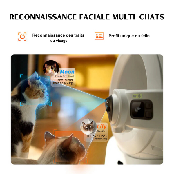 Litière à Nettoyage automatique - PetClean Ultra®